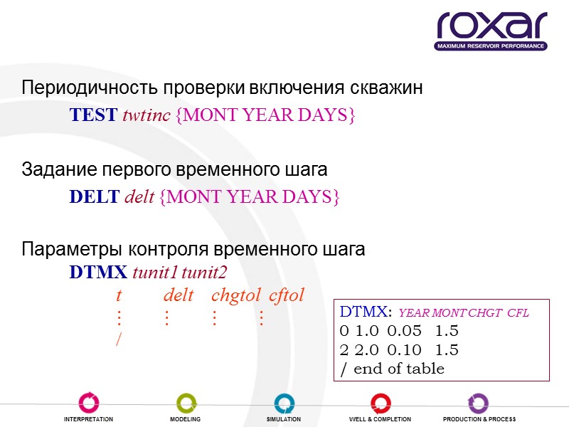 Временной  контроль Периодичность проверки включения скважин   TEST twtinc {MONT YEAR DAYS}